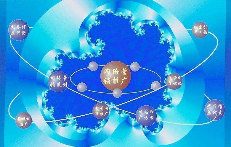宝清新媒体运营企业需要掌握的网络推广技巧有哪些